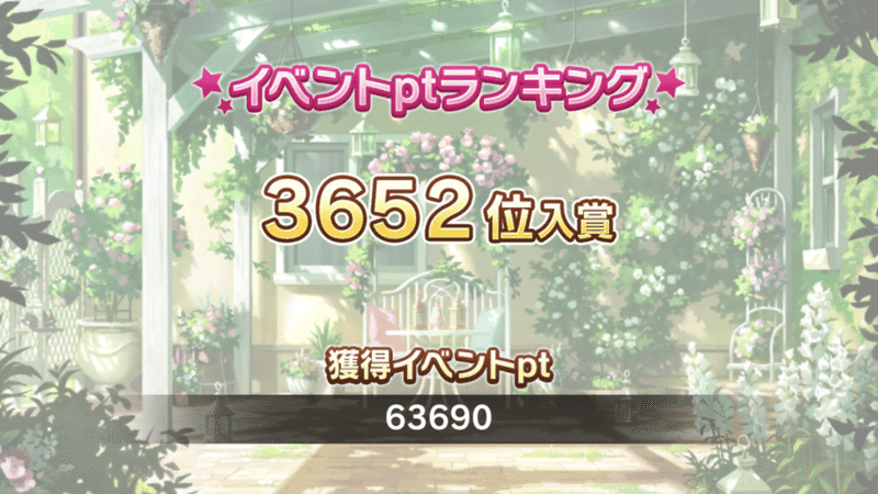 デレステ Live Groove放置周回記録 Secret Mirage 編 緒方空 Note デレステ Live Groove放置周回記録 Secret Mirage 編 緒方空 Note