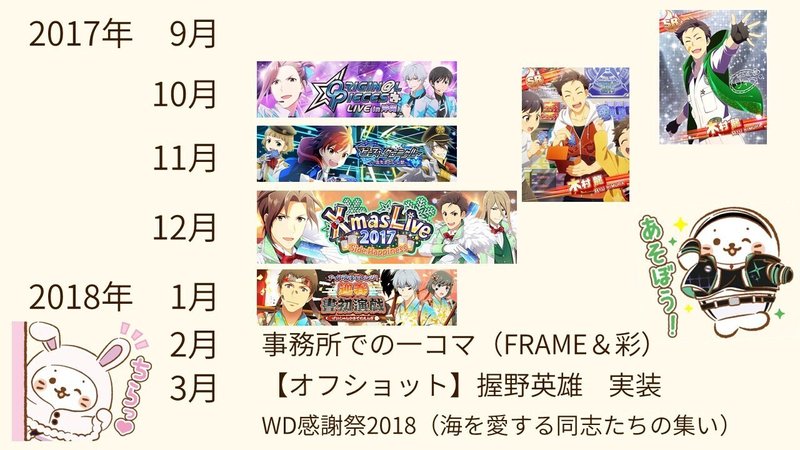15分で理解る木村龍 発表解説 あくにん Note