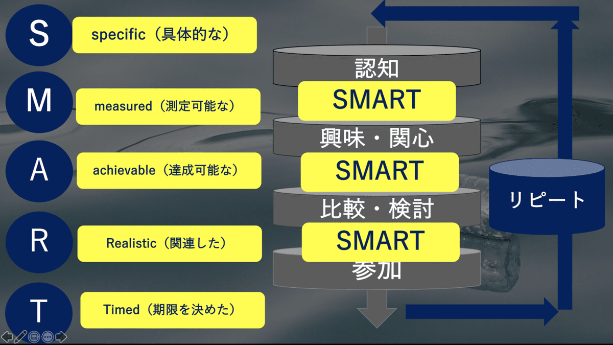 スクリーンショット 2021-08-08 14.11.00