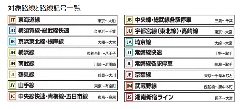 スクリーンショット 2021-08-08 14.52.26