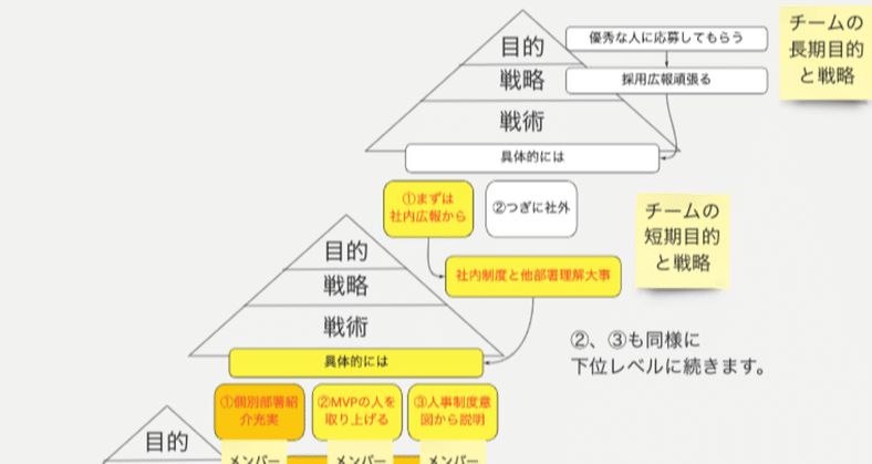 マガジンのカバー画像