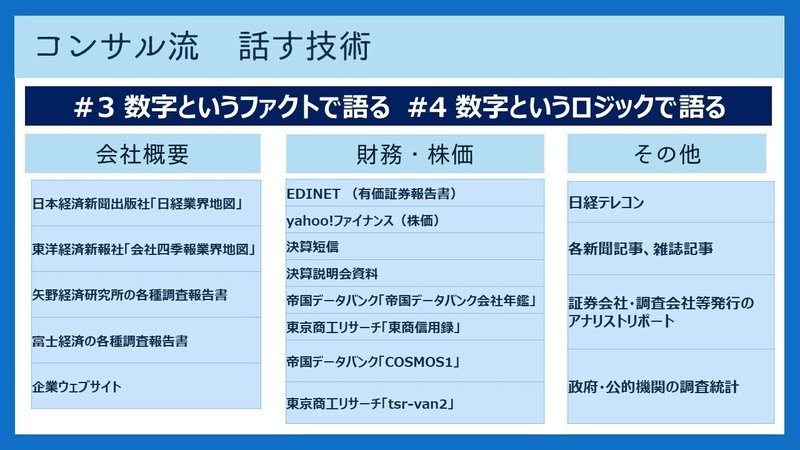 2 数字とロジックで語る コンサル一年目が学ぶこと 著者 大石哲之 凡人 スキルなし企画マンの成果の出し方 Note 2 数字とロジックで語る コンサル一年目が学ぶこと 著者 大石哲之 凡人 スキルなし企画マンの成果の出し方 Note