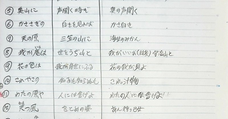 暗記術 の新着タグ記事一覧 Note つくる つながる とどける