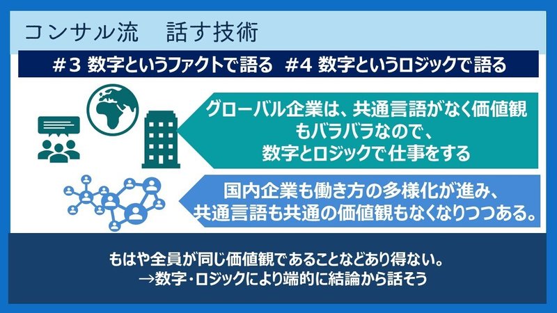 2 数字とロジックで語る コンサル一年目が学ぶこと 著者 大石哲之 凡人 スキルなし企画マンの成果の出し方 Note 2 数字とロジックで語る コンサル一年目が学ぶこと 著者 大石哲之 凡人 スキルなし企画マンの成果の出し方 Note