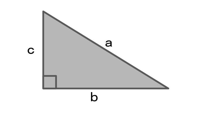 三角関数とはpart0 ピタゴラスの定理と円の方程式 Toy Note