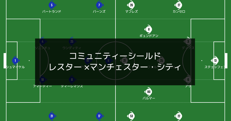 レスター の新着タグ記事一覧 Note つくる つながる とどける レスター の新着タグ記事一覧 Note つくる つながる とどける