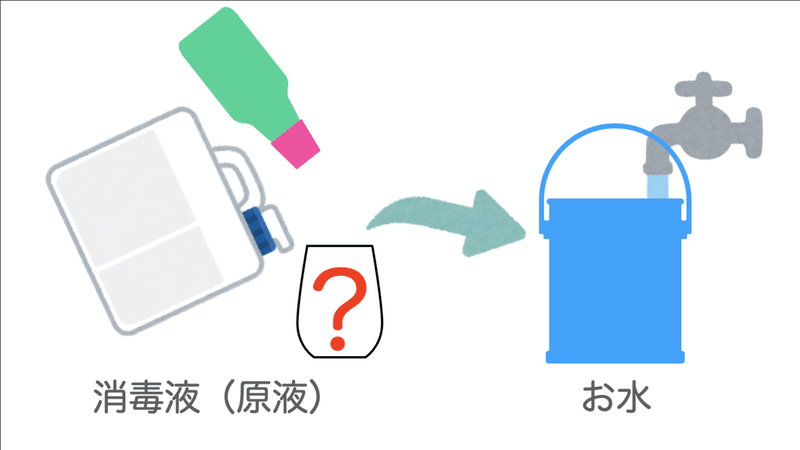 スクリーンショット 2021-08-08 19.03.27