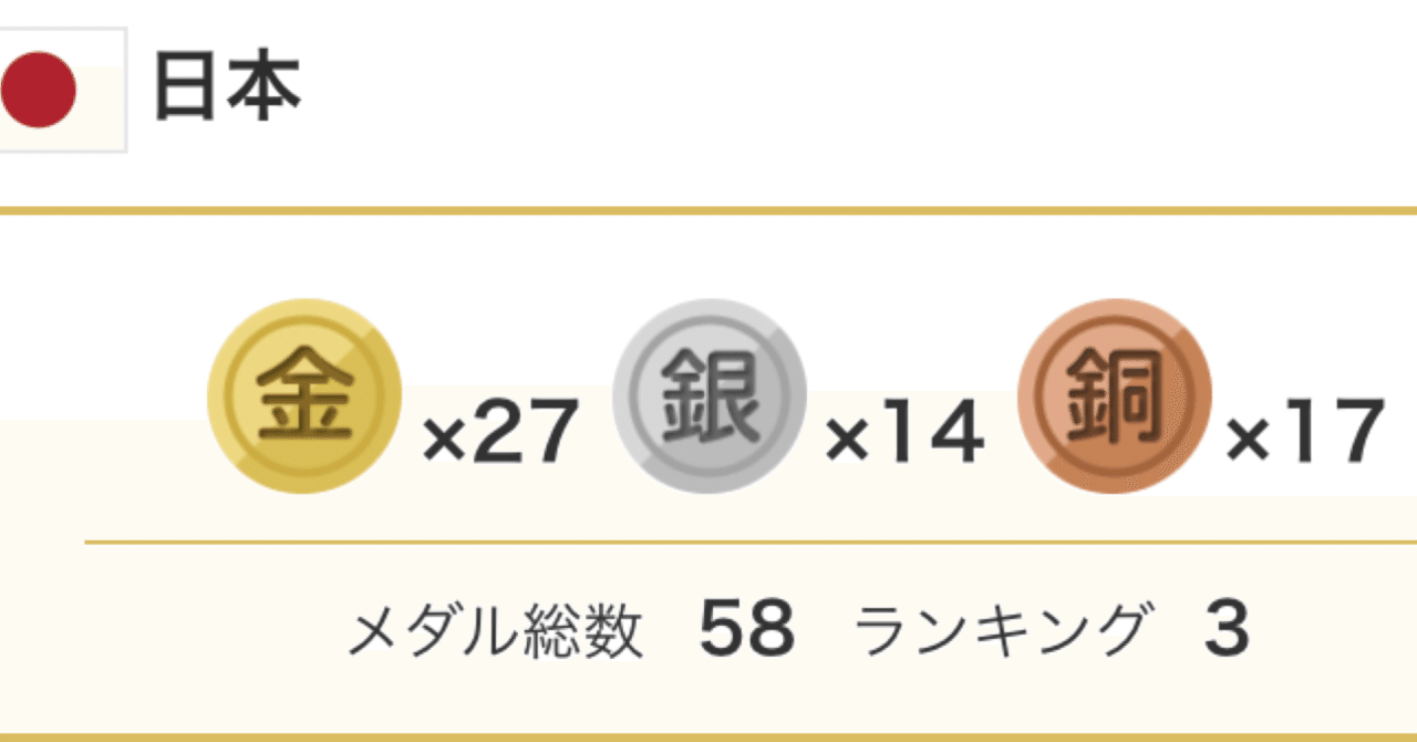 オリンピック!!日本のメダル数58個!!｜こう｜note