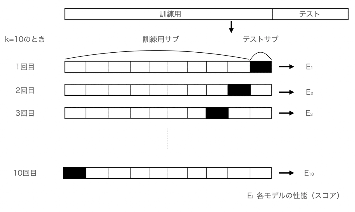 スクリーンショット 2021-08-08 20.39.15