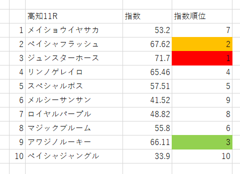 画像11