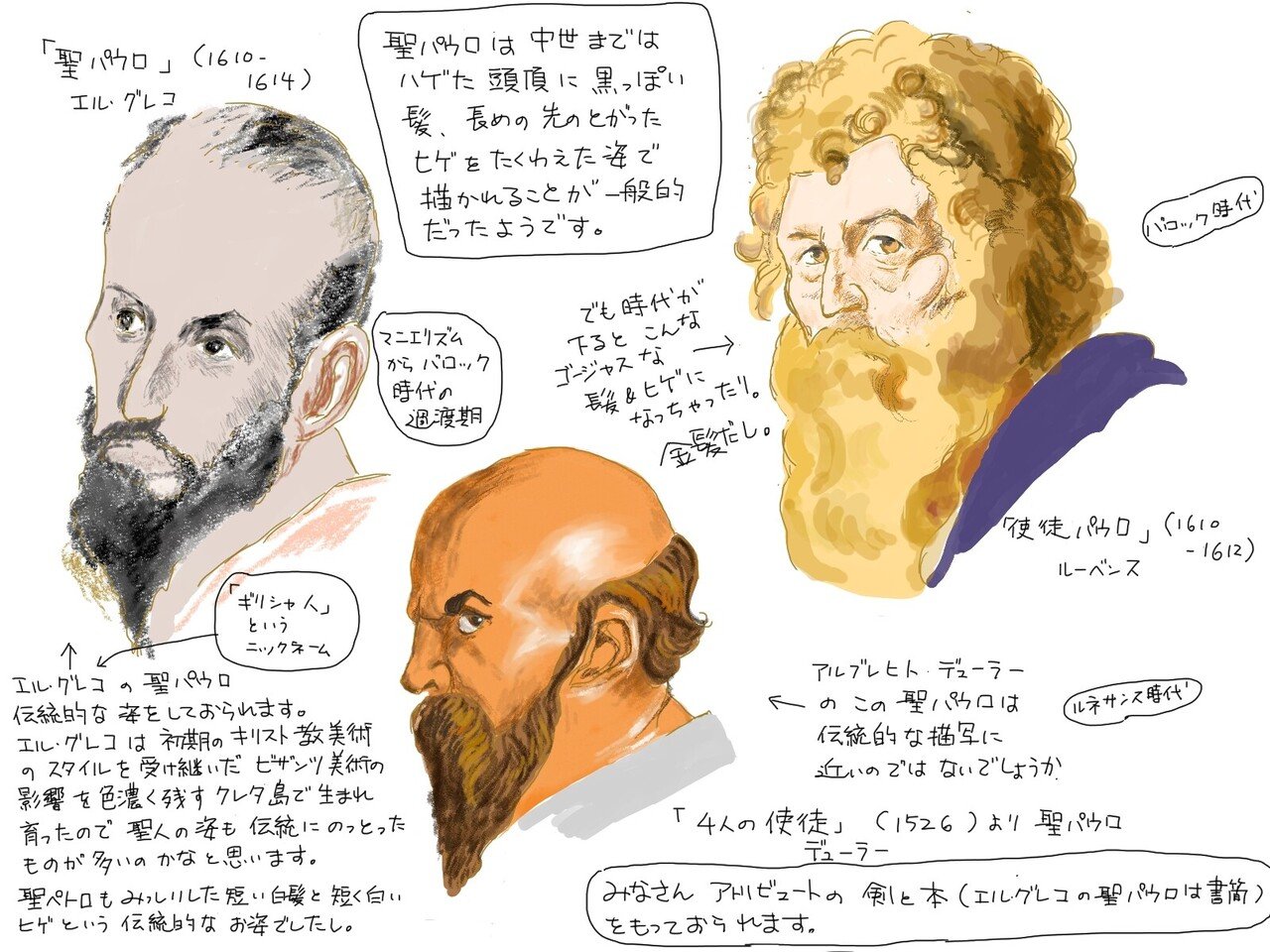 聖人と美術・聖パウロ｜Furu