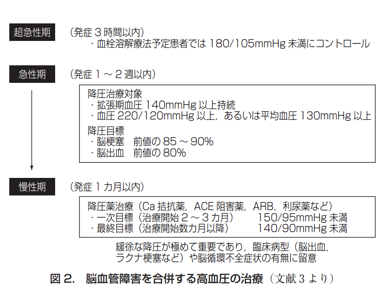 スクリーンショット 2021-08-08 3.20.46