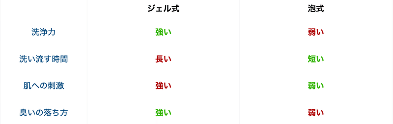 スクリーンショット 2020-12-11 14.19.22