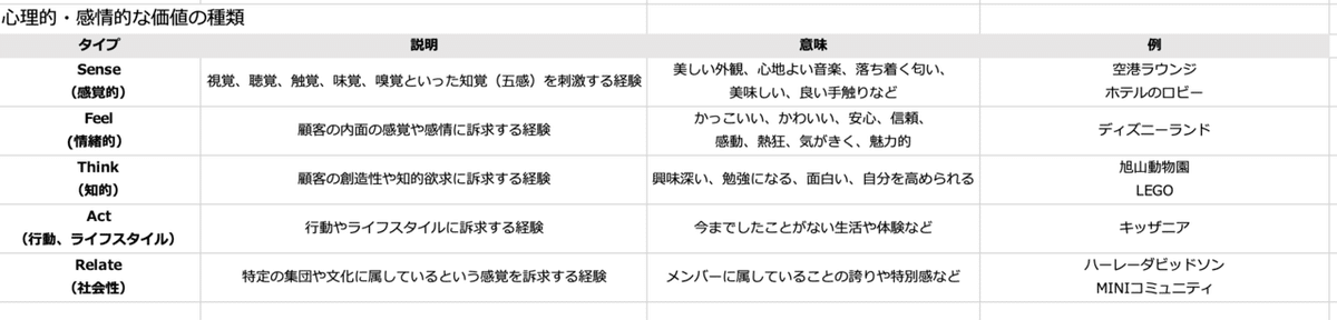 スクリーンショット 2021-08-09 7.11.44