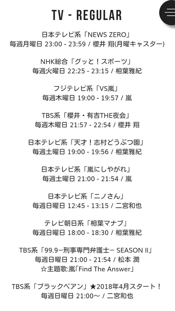 嵐を知らないあなたへ えるるるるるるる Note