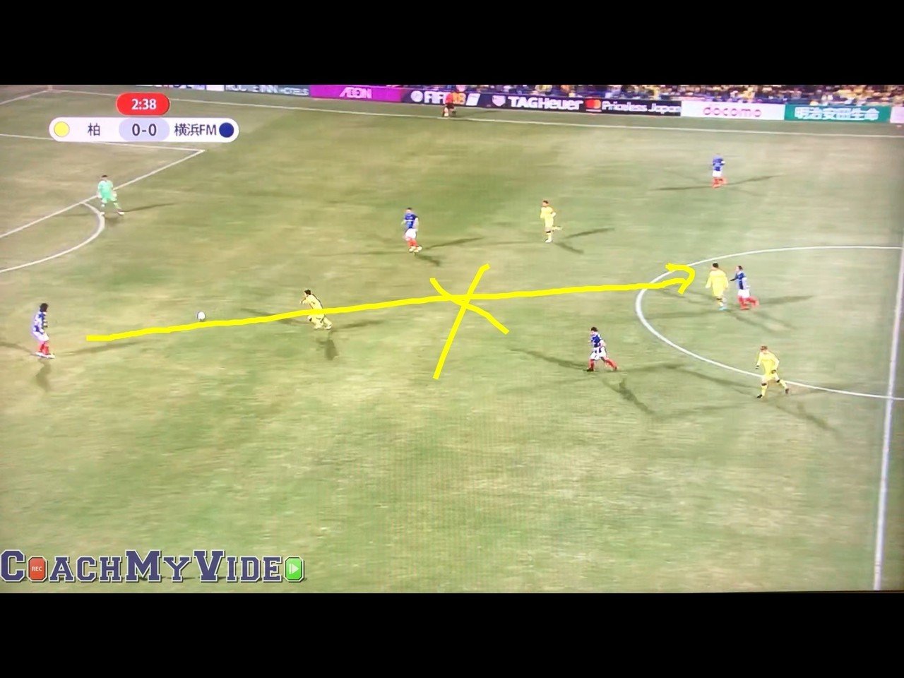 マリノスの偽サイドバックが偽物な理由 シオンコーチ Note