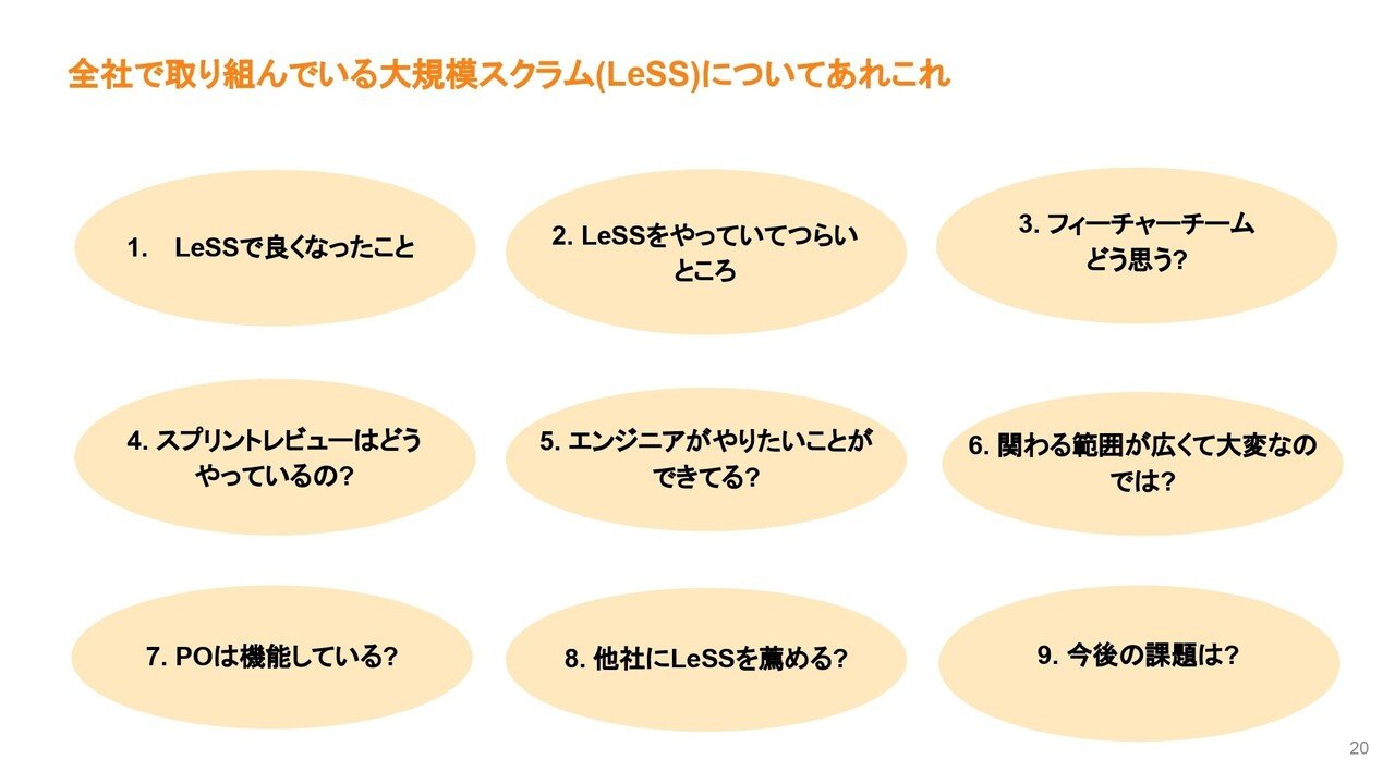 イベントレポート Retty Beer Bash 2 スクラム開発におけるあれこれを語る会 Retty Inc Note イベントレポート Retty Beer Bash 2 スクラム開発におけるあれこれを語る会 Retty Inc Note