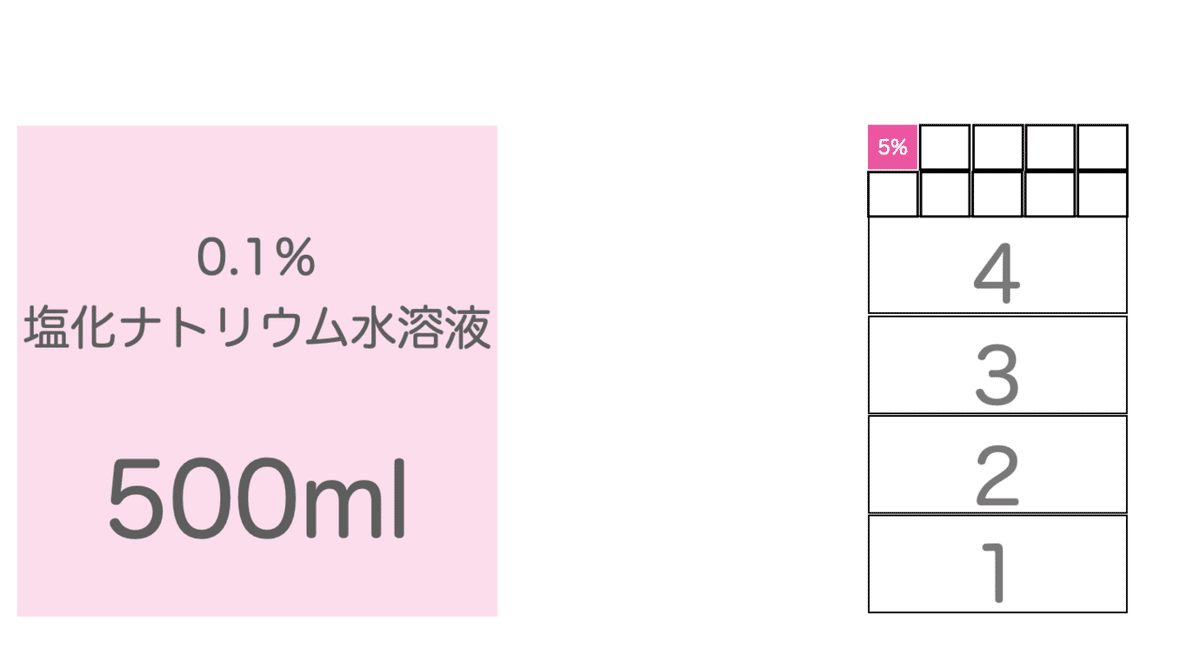 スクリーンショット 2021-08-09 14.49.45