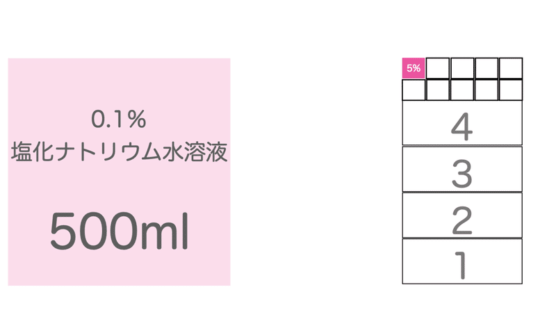 スクリーンショット 2021-08-09 14.49.45