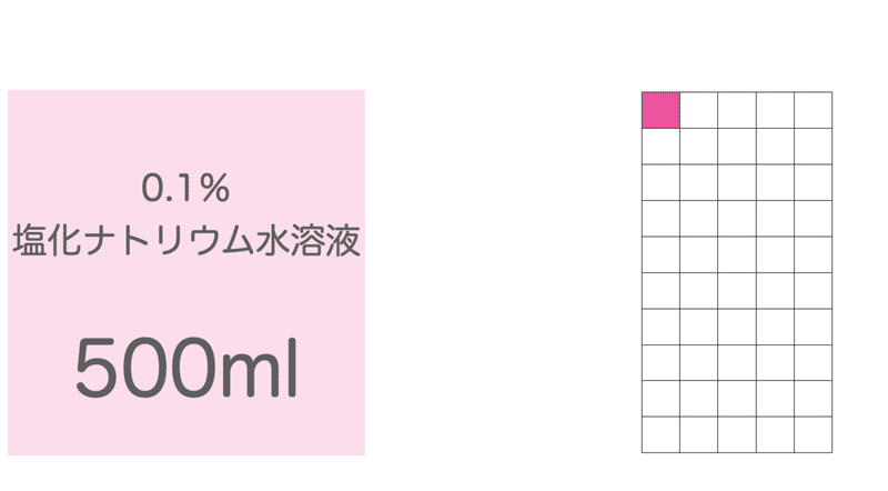 スクリーンショット 2021-08-09 14.52.48