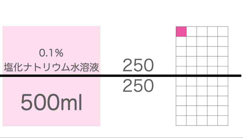 スクリーンショット 2021-08-09 15.00.13