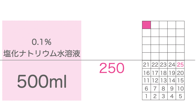 スクリーンショット 2021-08-09 15.09.35