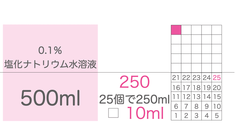 スクリーンショット 2021-08-09 15.11.13