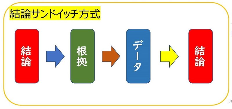 #10_アドラー流伝わる言い方・心をひらく聴き方_ページ_31