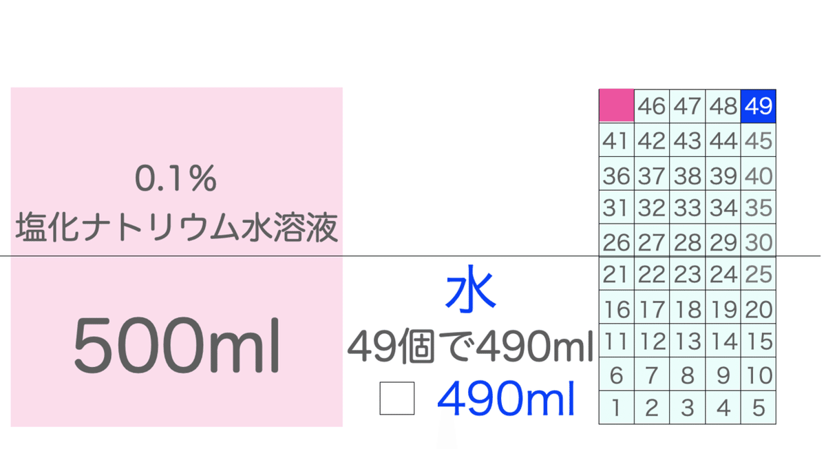 スクリーンショット 2021-08-09 15.27.26