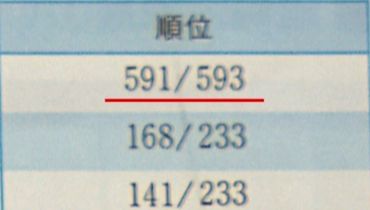 バカが東大に合格してみた｜西岡壱誠