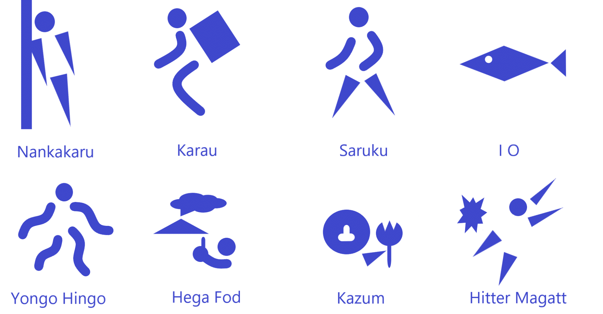 鹿児島弁ピクトグラムについて 宮元一賢 Miyamol Note 鹿児島弁ピクトグラムについて 宮元一賢 Miyamol Note