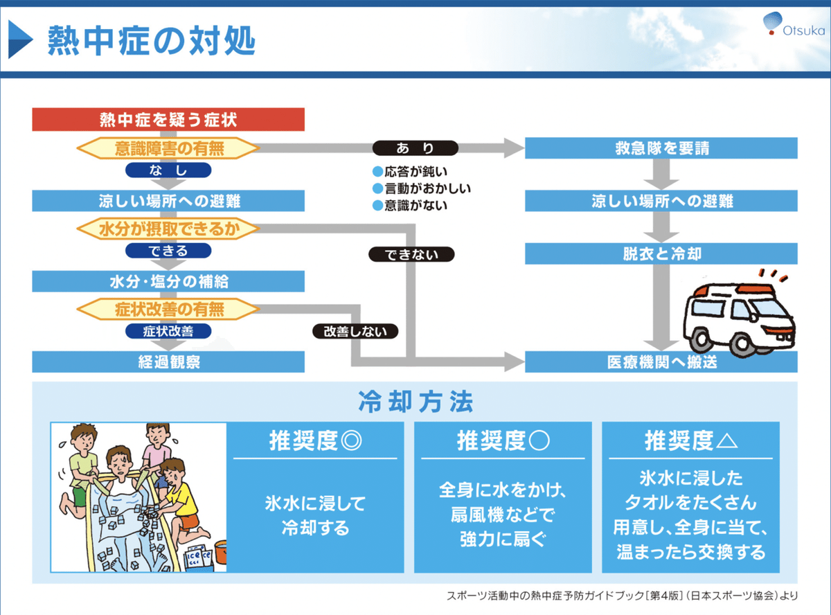 スクリーンショット&amp;nbsp;2021-08-09&amp;nbsp;16.50.29