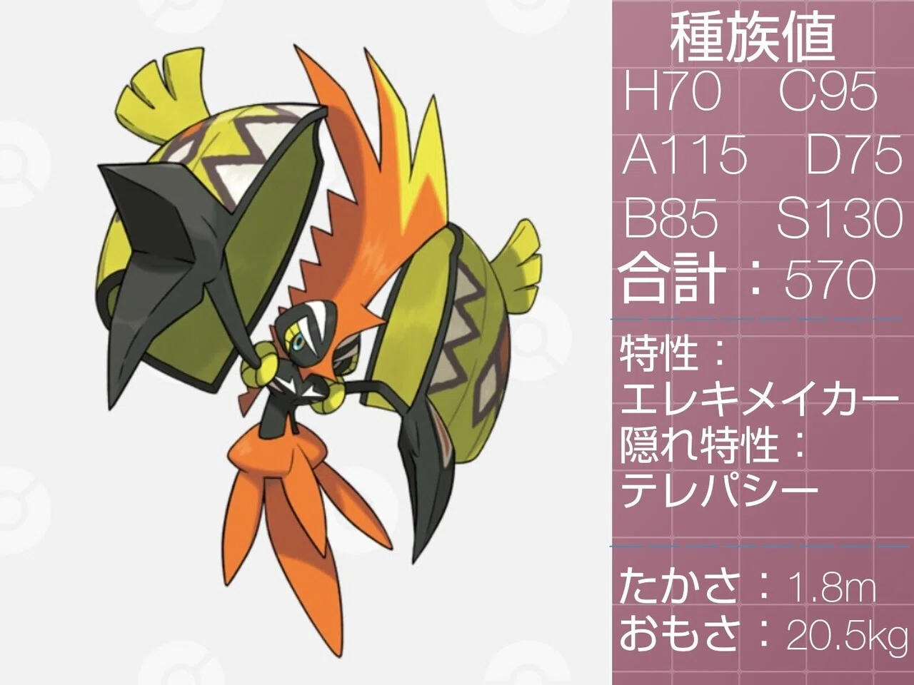 ひるがえすポケモン達 リユルン Note