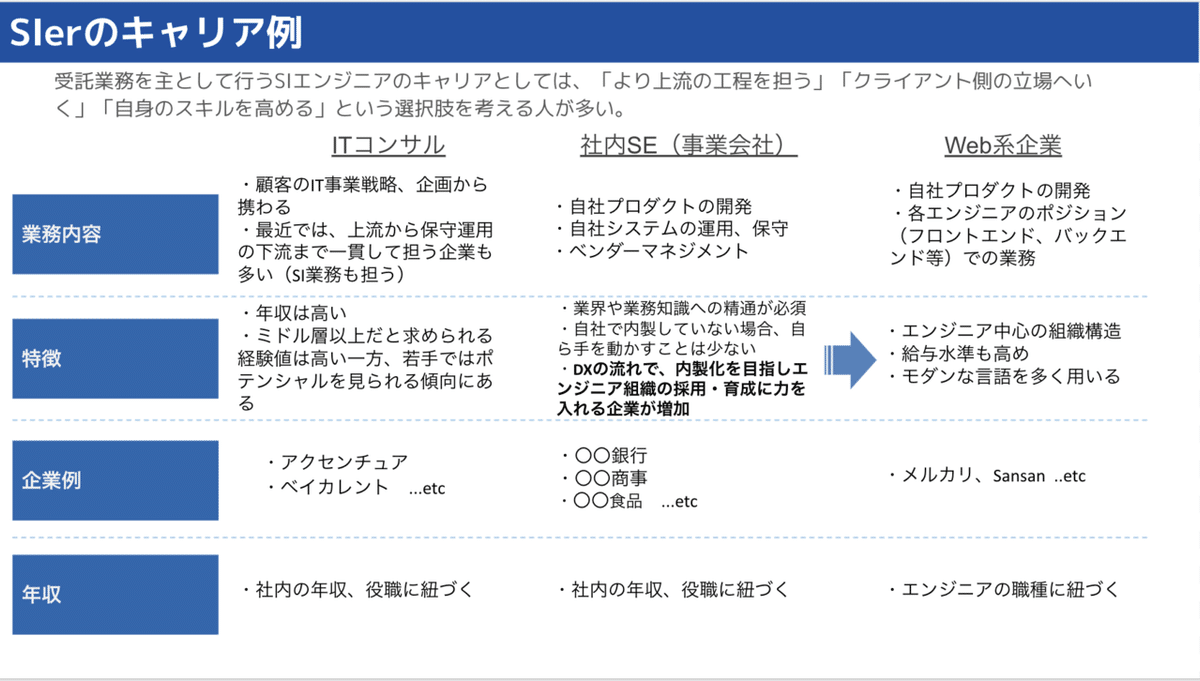 スクリーンショット 2021-08-09 16.41.12