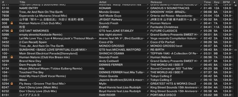 1 Djmixセットリストの表現方法 可視化について Mutameso Note