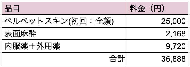 スクリーンショット 2021-08-09 1.34.30