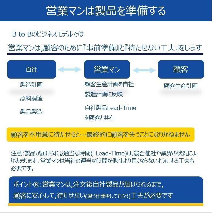 202108-営業マンの仕事⑨