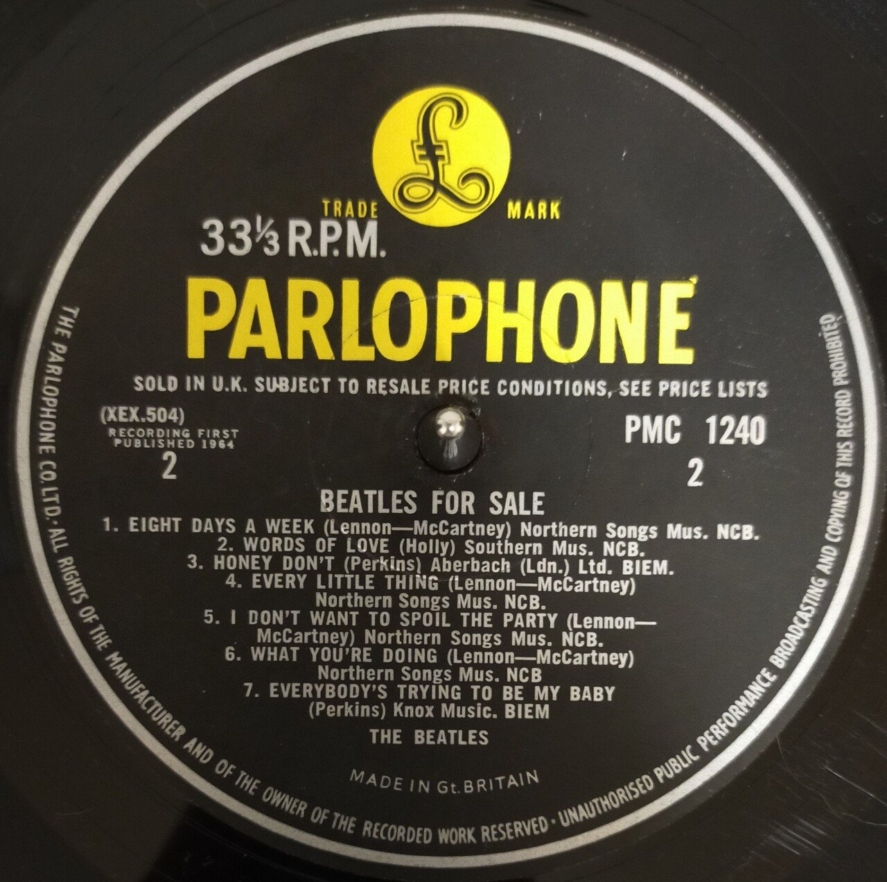 The Beatles『Beatles For Sale』 (1964)｜Feelin'Groovy音日記