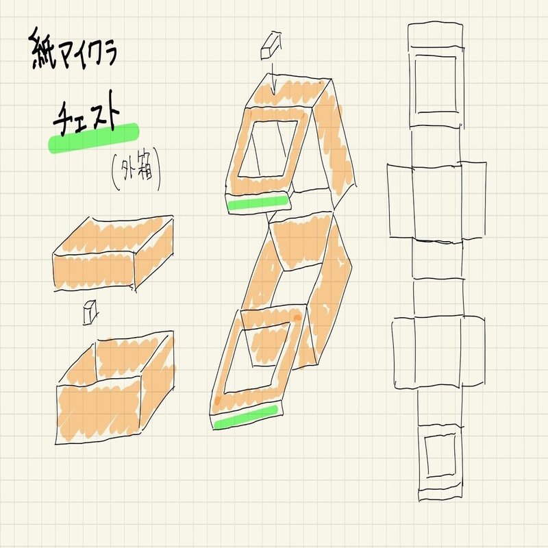 紙で出来たマイクラチェスト Kamichika 神近 Note