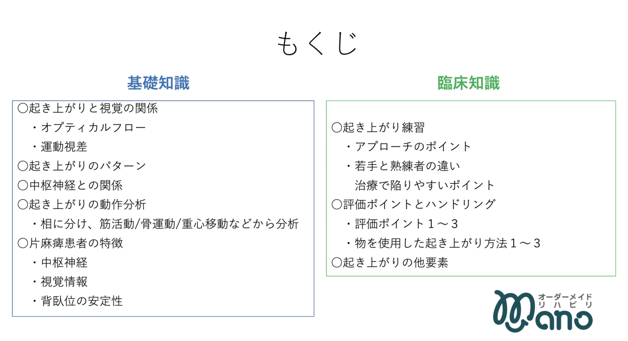 起き上がりの壁を越える 21 8 19 木 30 Manoオンラインセミナー オーダーメイドリハビリmano Note