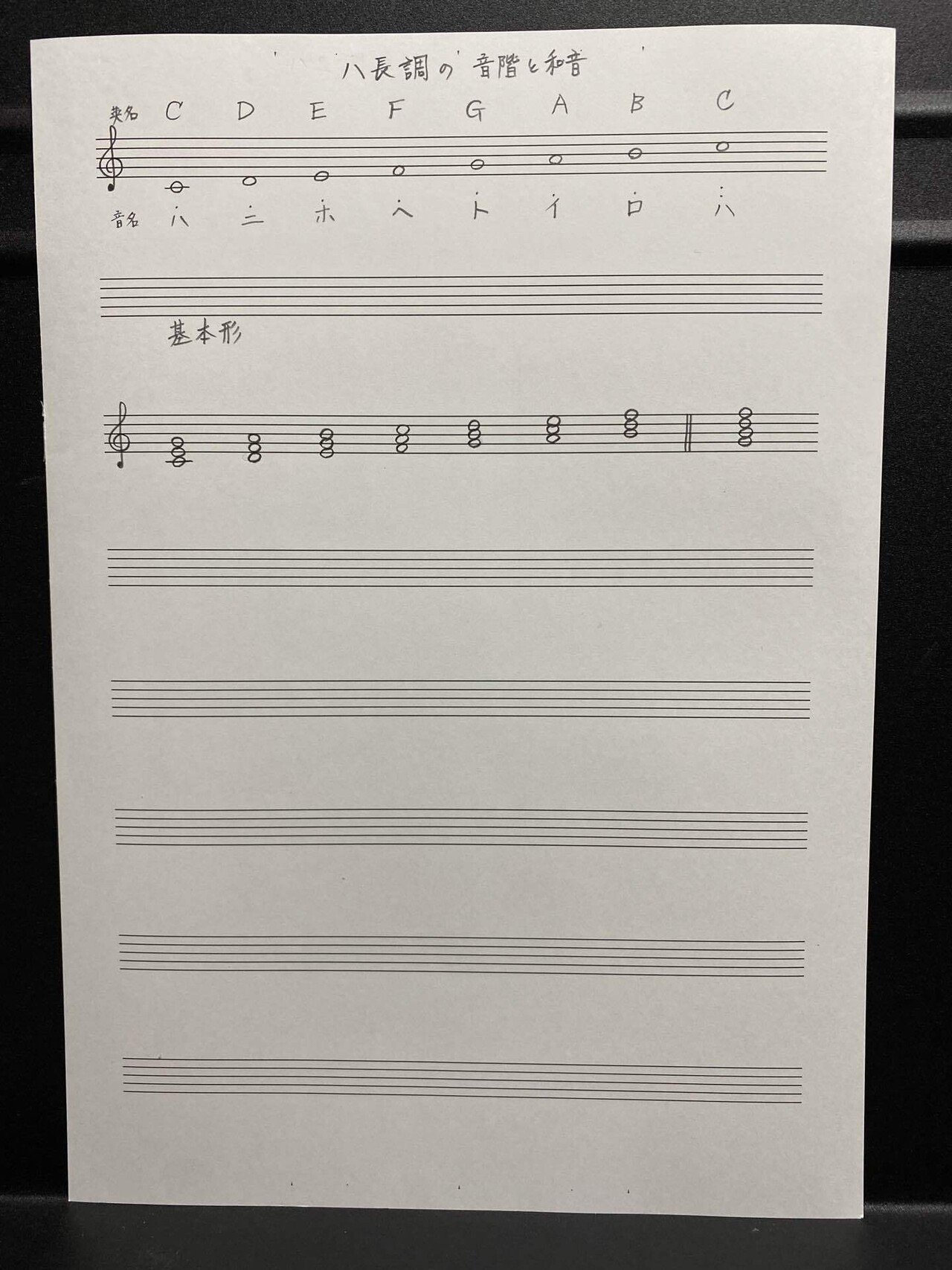 まずはハ長調の音階と和音のノートの作り方を詳しく解説します 大嶋尋子 Note