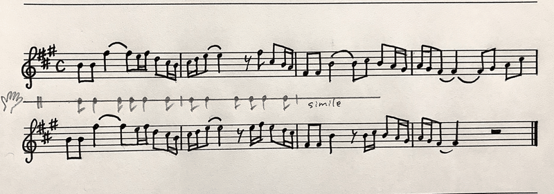 名曲から学ぶ Rie先生の楽典やり直し講座 Note