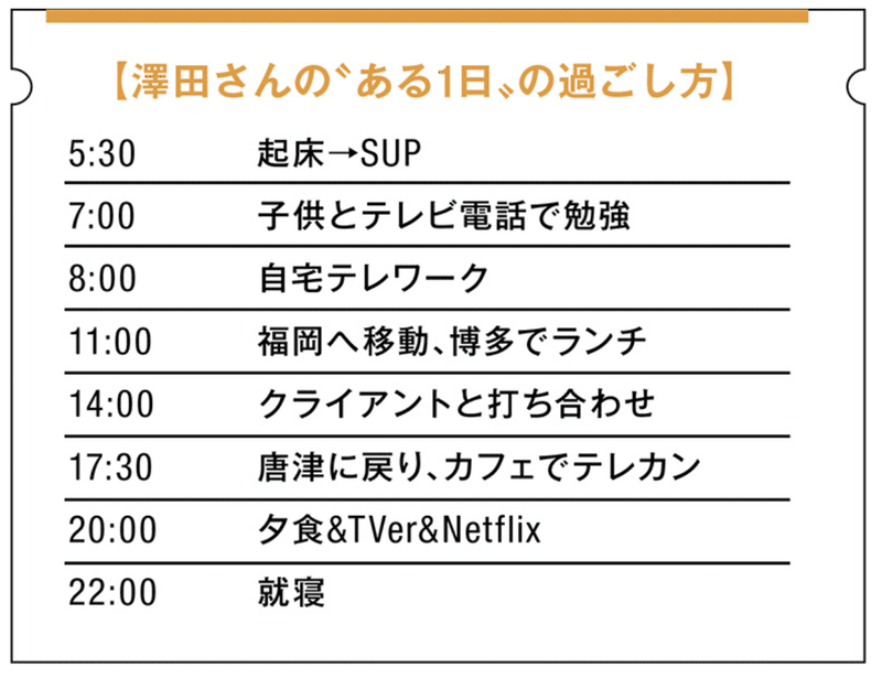 スクリーンショット 2021-08-10 7.15.33