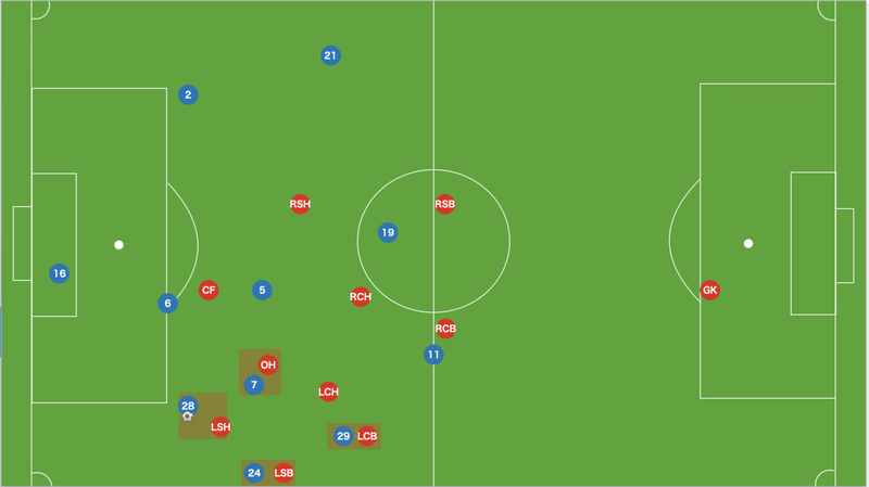 Simple Is The Best トゥヘル チェルシー が示した 3 4 3運用マニュアル 攻撃戦術の分析 15歳のサッカー戦術分析 日本サッカーの発展を目指して Note Simple Is The Best トゥヘル チェルシー が示した 3 4 3運用マニュアル 攻撃戦術の分析 15歳のサッカー戦術分析 日本サッカーの発展を目指して Note