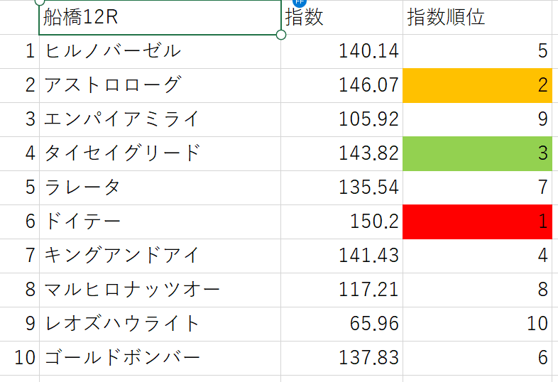 画像10