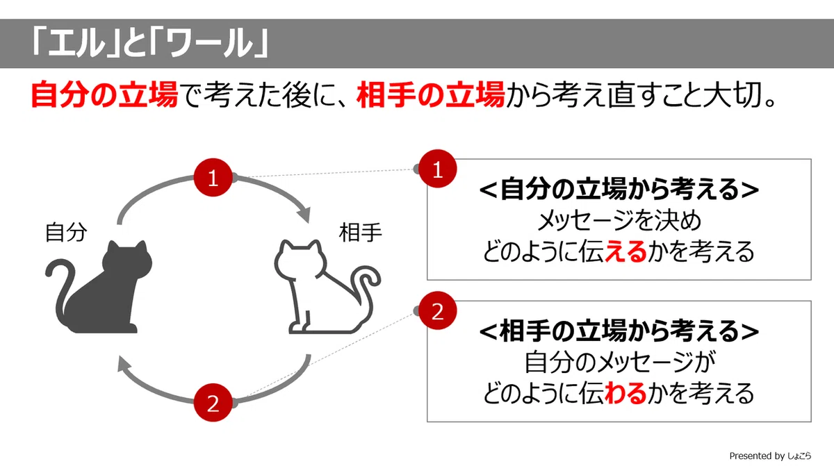 画像58