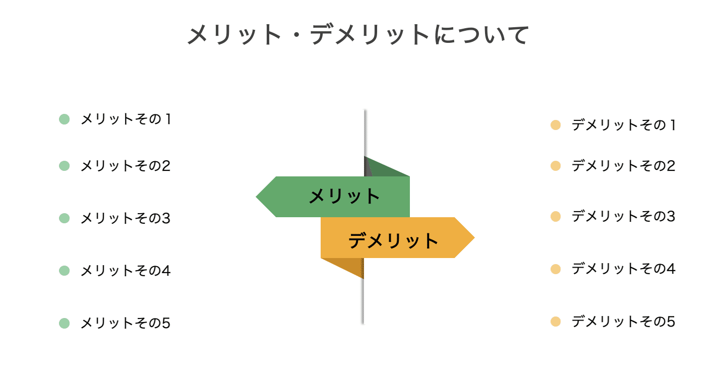 アニメーション付きメリットデメリット せっかち教室 Note アニメーション付きメリットデメリット せっかち教室 Note