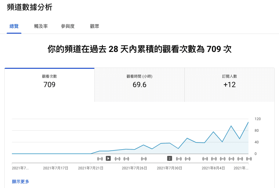 スクリーンショット 2021-08-10 10.26.17