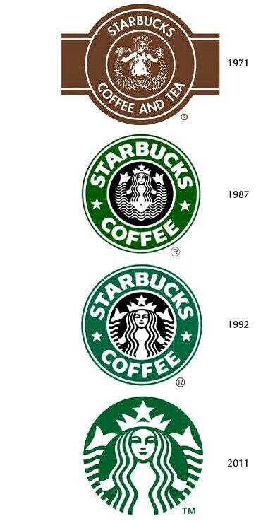 セイレーン 時代につれて鳥から魚に変わったマーメイド エムケイコンサルティング Note セイレーン 時代につれて鳥から魚に変わったマーメイド エムケイコンサルティング Note