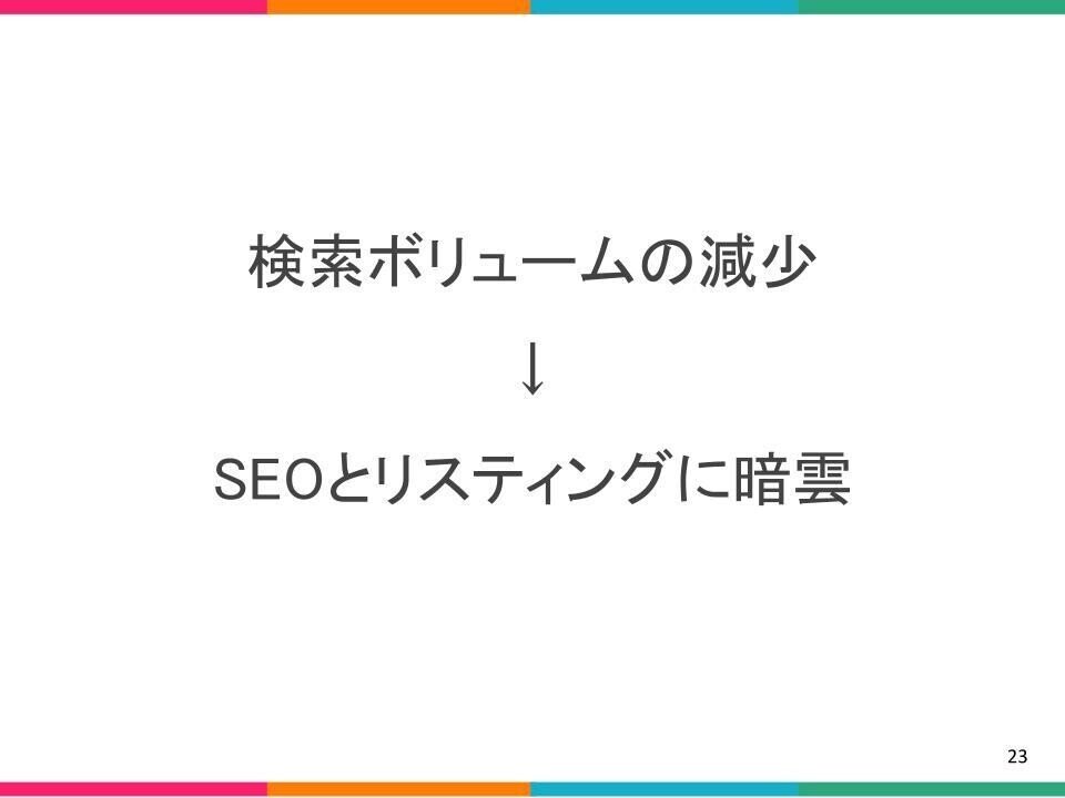 002_長谷部さん_フリーランスなら知っておくべきWeb広告